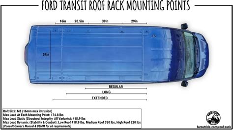 FarOutRide Van Conversion #2: AWD Transit (Extended-Length | High-Roof) for Mountain Biking and ...