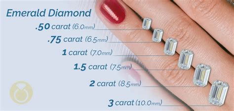 Emerald Cut Diamond Size Chart (Carat Weight to MM Size) | Diamond size chart, Emerald cut ...