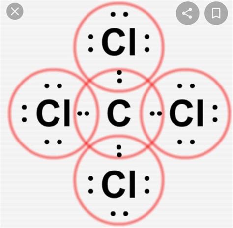 electron dot structure of carbon tetrachloride - Brainly.in