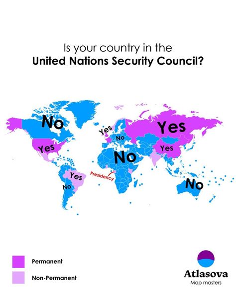 Countries currently in the UN Security Council. by... - Maps on the Web