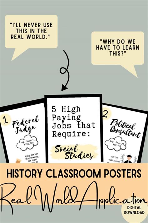 Printable History Classroom Posters Social Studies Class - Etsy [Video] [Video] in 2023 ...