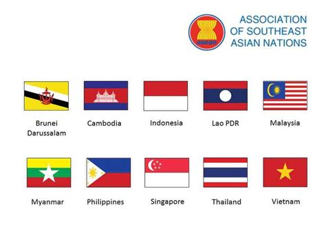 Some flags of countries that are in the southeast Asian area. | Bendera ...