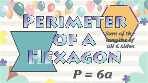 Perimeter of Hexagon, Perimeter for Regular and Irregular Hexagon with ...