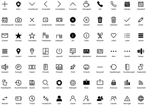 React native vector icons: How to use it and top 5 icons libraries