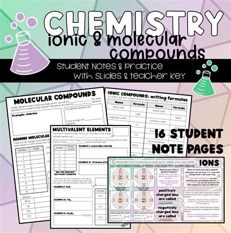 Molecular Compound Vs Ionic Compound