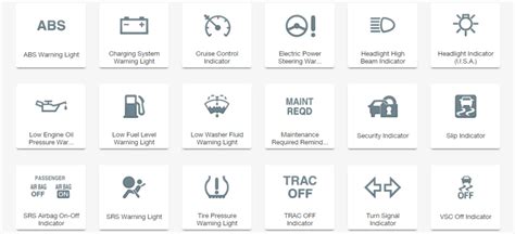 Toyota Corolla 2017 Dashboard Warning Lights | Americanwarmoms.org