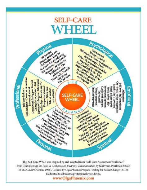 Self care wheel, Coping skills, Emotional health