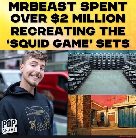 MRBEAST SPENT OVER $2 MILLION RECREATING THE "SQUID GAME' SETS ...