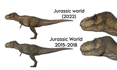 Jurassic world rexy model comparison | Jurassic Park | Know Your Meme