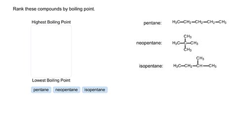 Solved Rank these compounds by boiling point. pentane: | Chegg.com