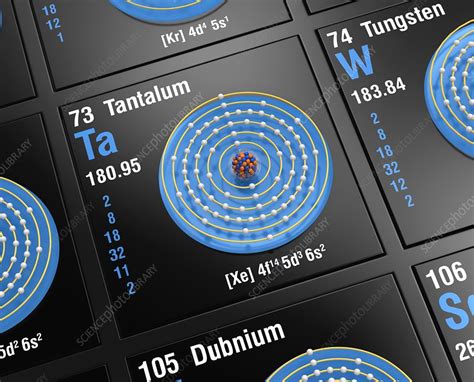 Tantalum, atomic structure - Stock Image - C045/6419 - Science Photo ...