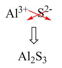 Aluminium Sulfide Formula - Structure , Properties And Uses