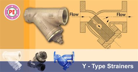 How To Install Y Strainer - Morris Fromeannown