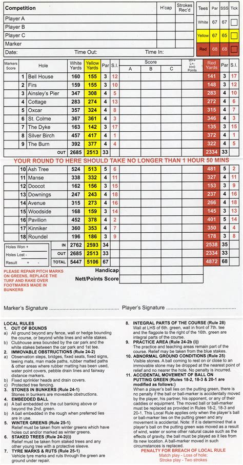 Scorecard - AberdourGolfClub