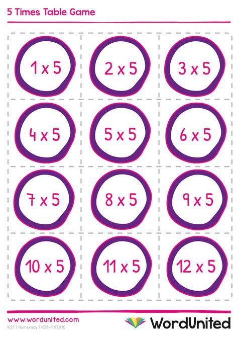 5 Multiplication Table Games | Elcho Table