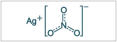 Silver Nitrate | Structure, Reactions, Properties & Uses | Chemistry | Byju's