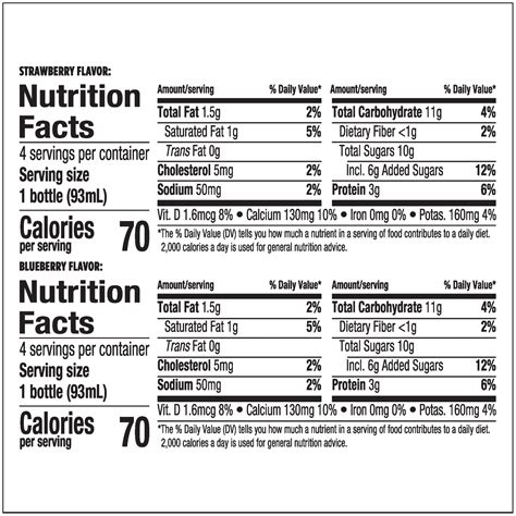 Activia Probiotic Dailies Strawberry & Blueberry Yogurt Drink, Variety Pack 8 ct; 3.1 fl oz | Shipt