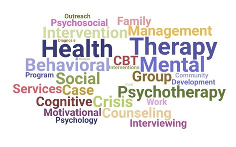 Resume Skills and Keywords for Psychiatric Social Worker (Updated for 2023)