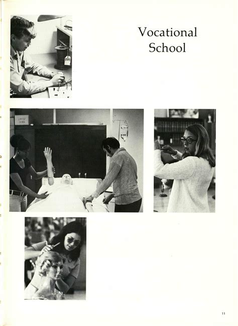 East Hampton High School Yearbook, 1973