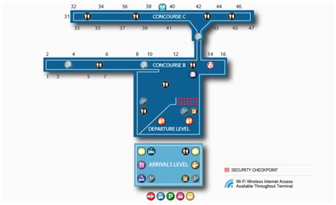 Terminal 8 Aéroport JFK - Boutiques, Restaurants, Services