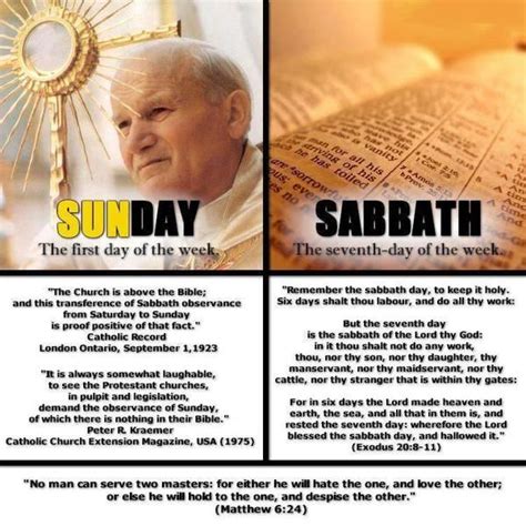 SUNday | Christian | Sabbath, Sabbath quotes, Happy sabbath