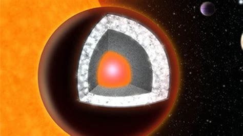 Astronomers spot "diamond planet" - CBS News