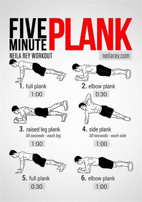 5 Minute Plank Workout