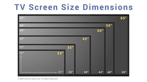 TV Screen Size Dimensions | Wall decor quotes, Lcd panel design ...