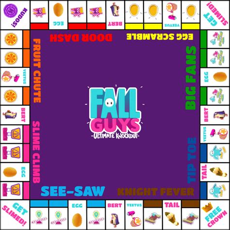 Fall Guys Monopoly Board : r/FallGuysGame