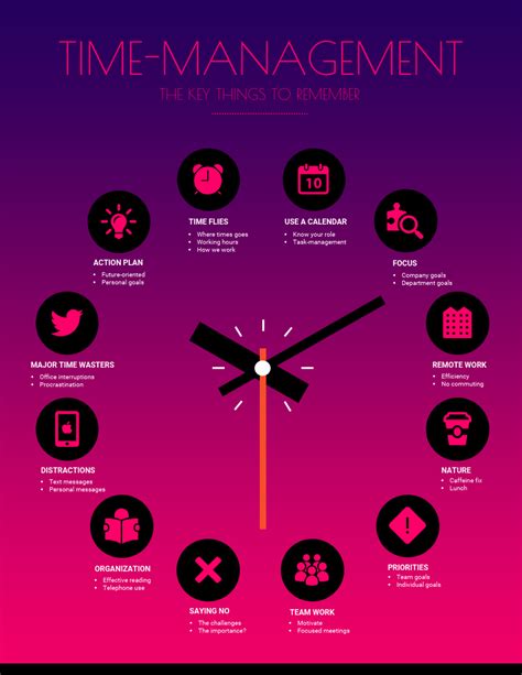 Time Management Infographic Template - Venngage | Management infographic, Time management ...