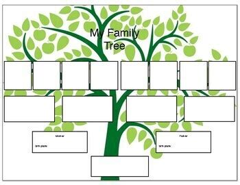 (National Geographic) "The Human Family Tree" on human migration - film ...