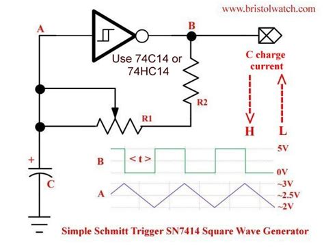 Simple Schmitt Trigger SN74HC14 Square Wave Generator