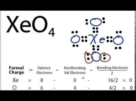 XeO4 Lewis Structure - How to Draw the Lewis Structure for XeO4 - YouTube