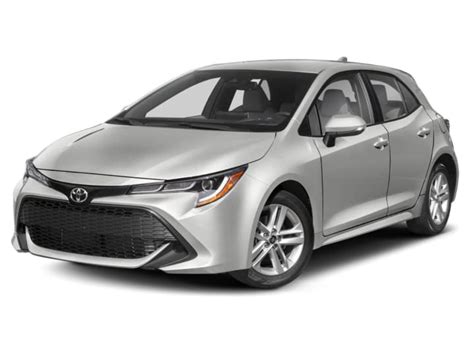 2020 Toyota Corolla Hatchback Reliability - Consumer Reports