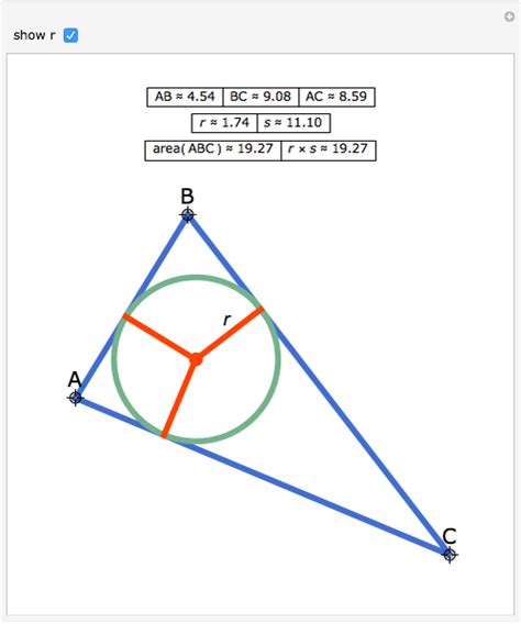 The Product of the Inradius and Semiperimeter of a Triangle - Wolfram Demonstrations Project