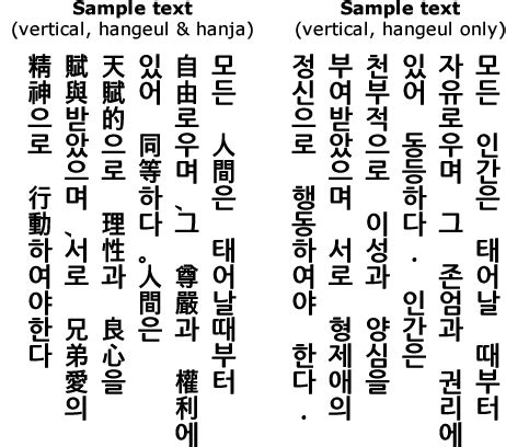 Korean Characters To English Letters | Onvacationswall.com