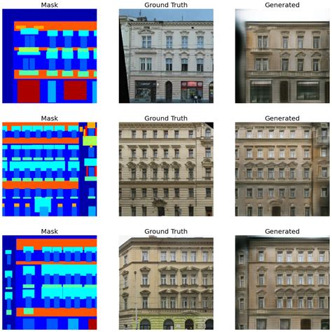 GauGAN for conditional image generation