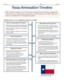 Texas Annexation Timeline by Betty School | TPT