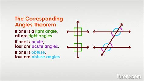 Corresponding Angles - Definition, Theorem & Examples