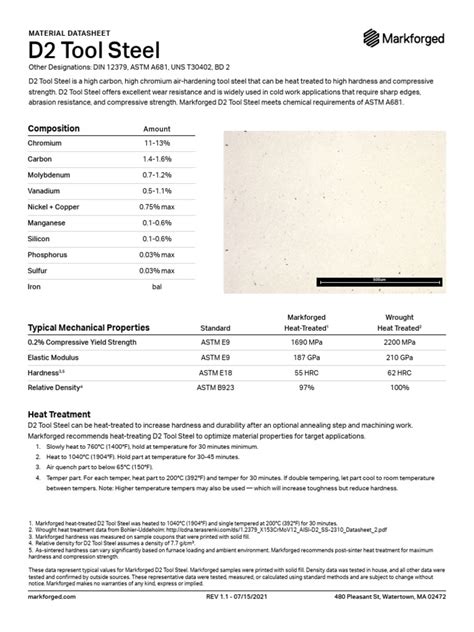 Optimizing the Properties of D2 Tool Steel Through Precise Composition and Heat Treatment | PDF ...