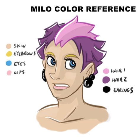 Daily Sketch: Milo Color Reference