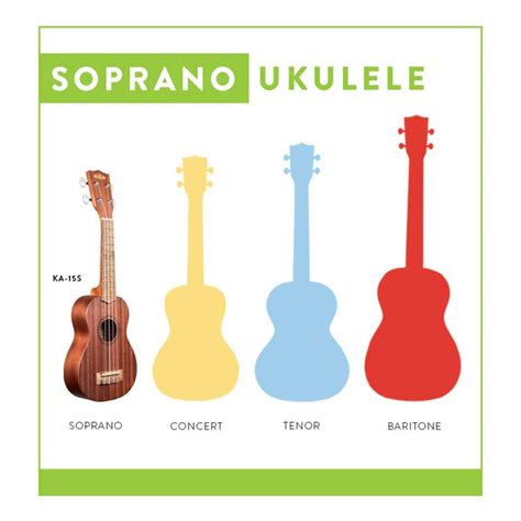 Kala Soprano Ukulele Starter Kit - Happy Little Tadpole