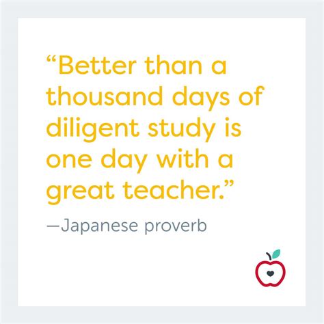 Inspirational Quotes for Teacher Appreciation Week - TeacherVision