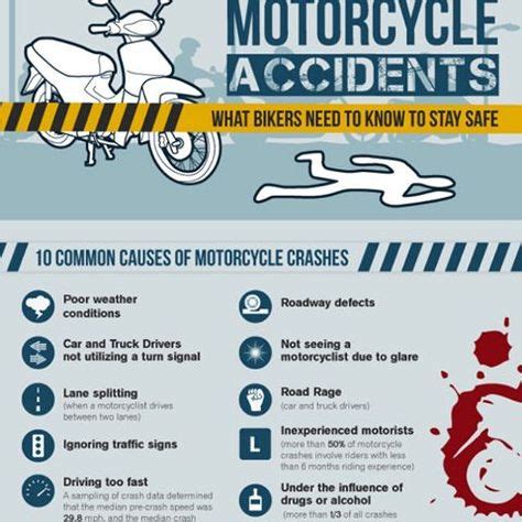 130 Motorcycle Safety ideas | motorcycle safety, motorcycle, motorcycle ...