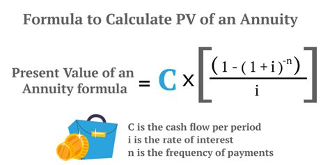 Annuity Calculator: How to Calculate Annuity Value?