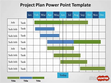 Project Gantt Chart Template for PowerPoint presentations with Monthly Plan | Ms project, Áreas ...