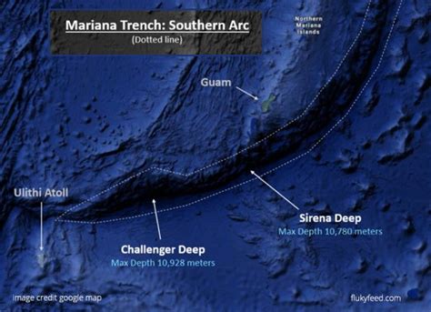 What is the deepest place on earth? What is the depth of Mariana Trench?