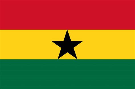 Ghana flag emoji - country flags