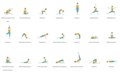 Hatha Yoga Sequence: Best Structure - Yoga Poses 4 You