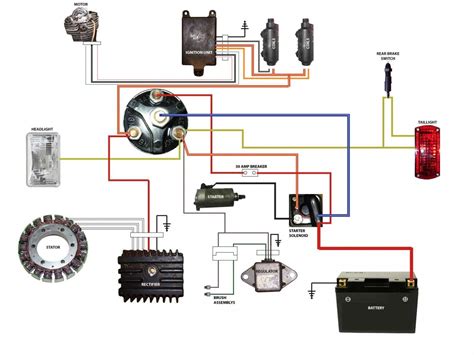 95 Honda Nighthawk Cb750 Wiring Diagram